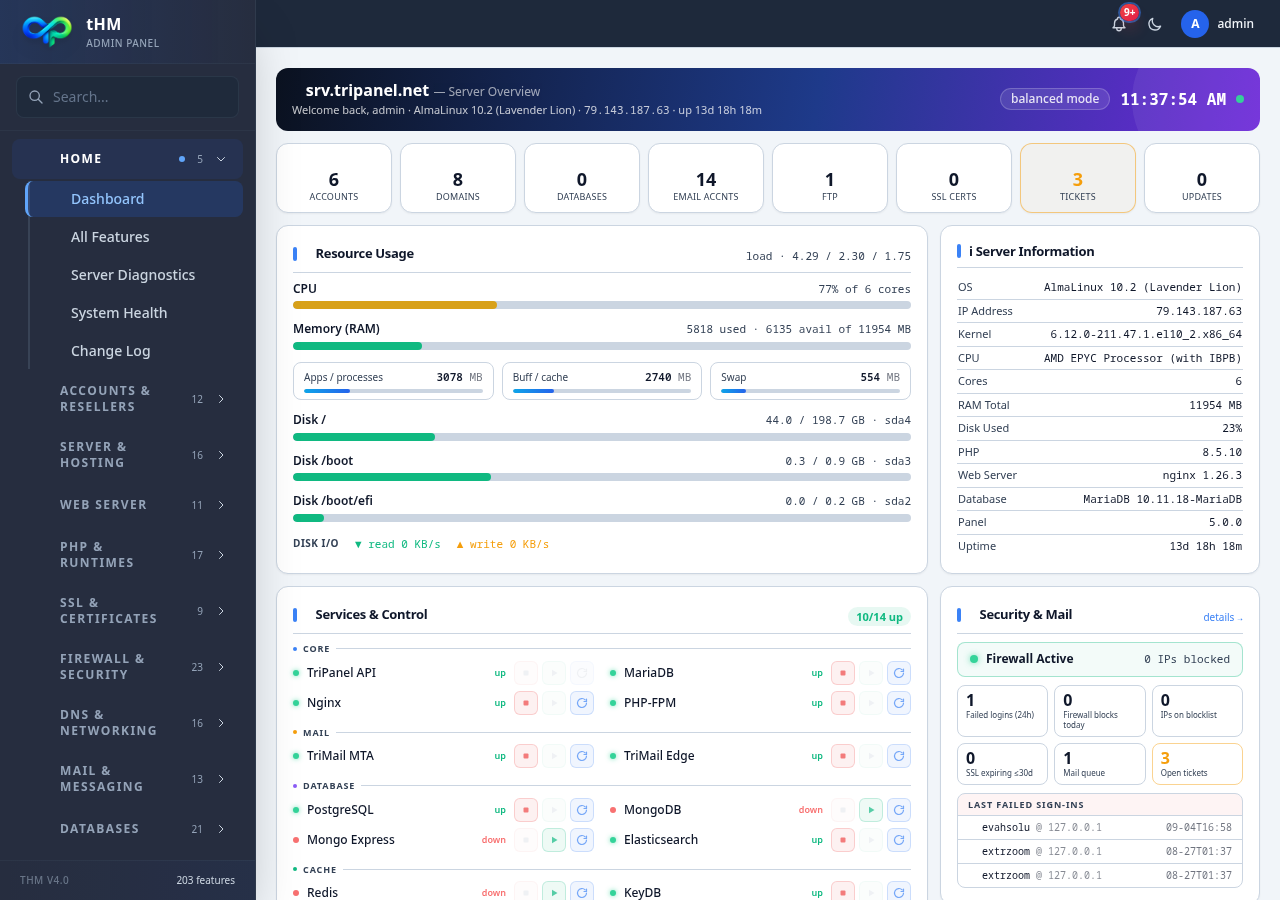TriPanel Admin Dashboard